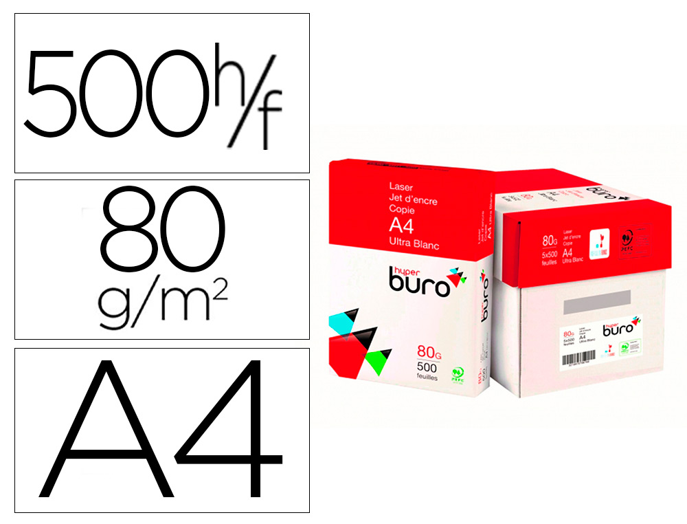 PAPIER ULTRA BLANC HYPERBURO A4 ROUGE MULTIFONCTION A+LASER   JET ENCRE 80G FORTE OPACITEEXTRA LISSE RAMETTE 500F